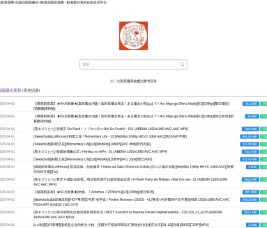 动漫花园资源网